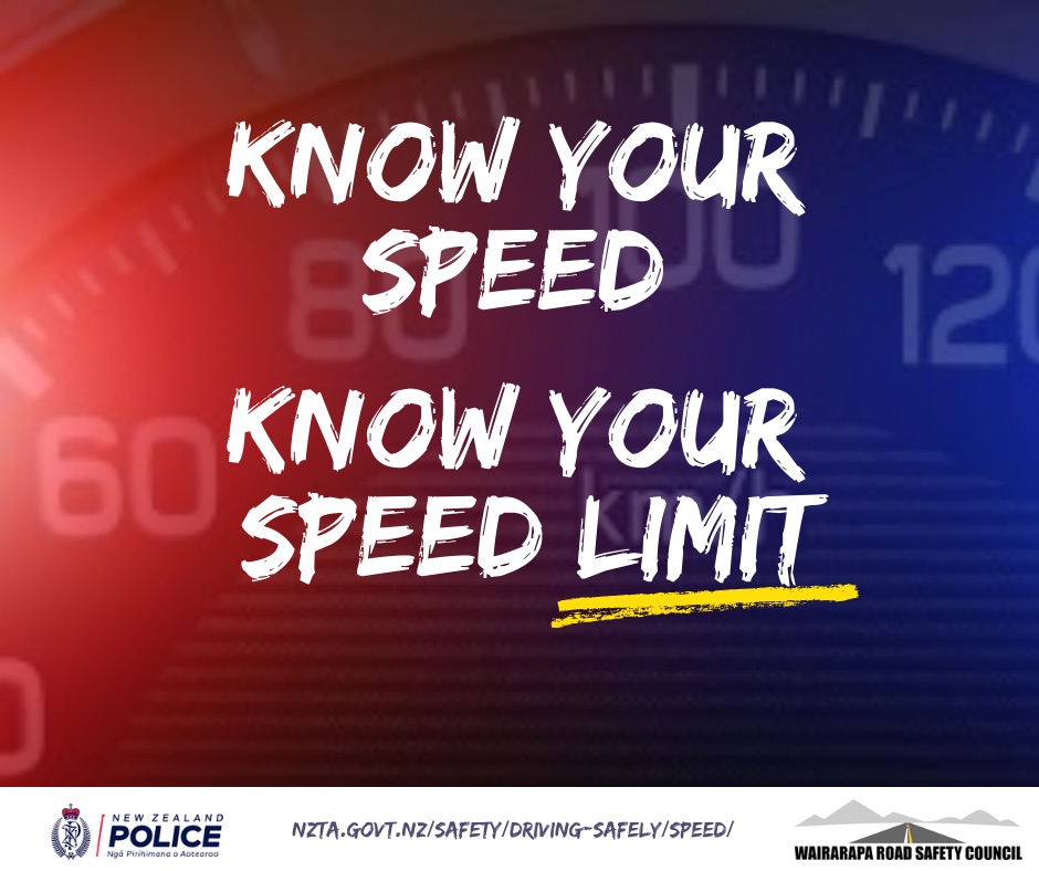 Know your speed - Know your speed limit